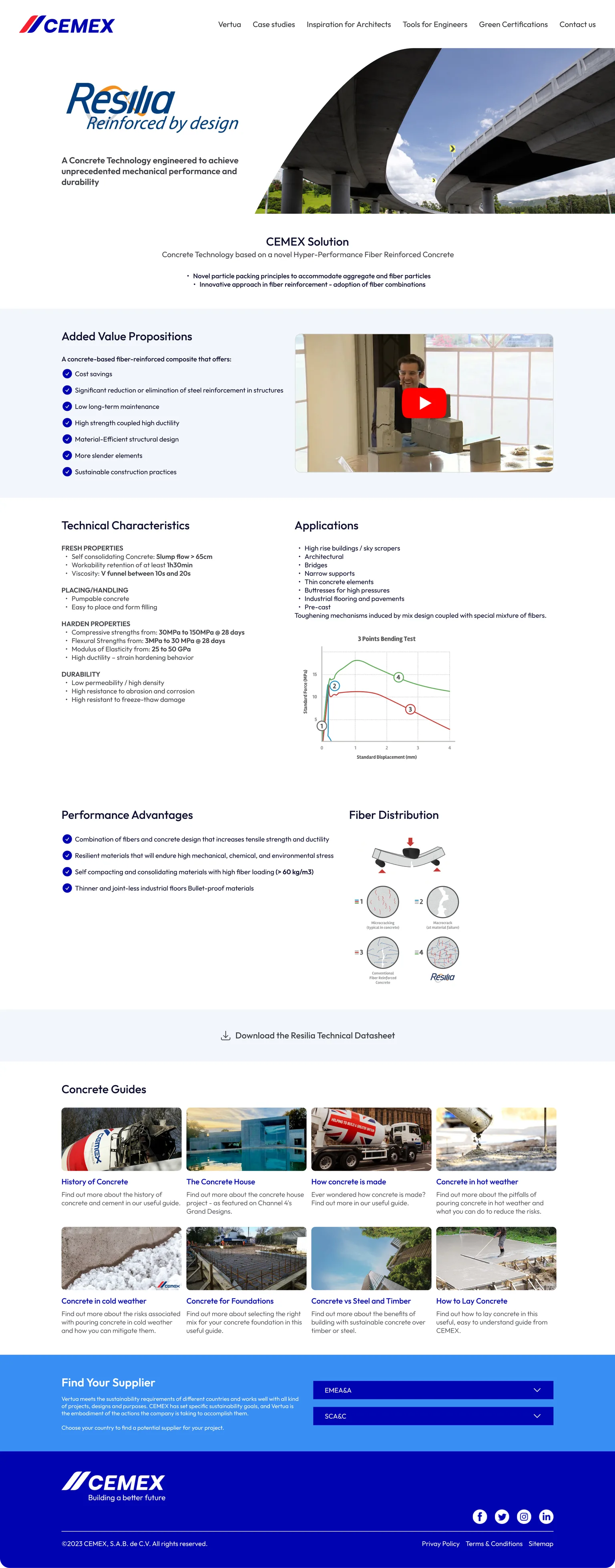 A product page with technical characteristics