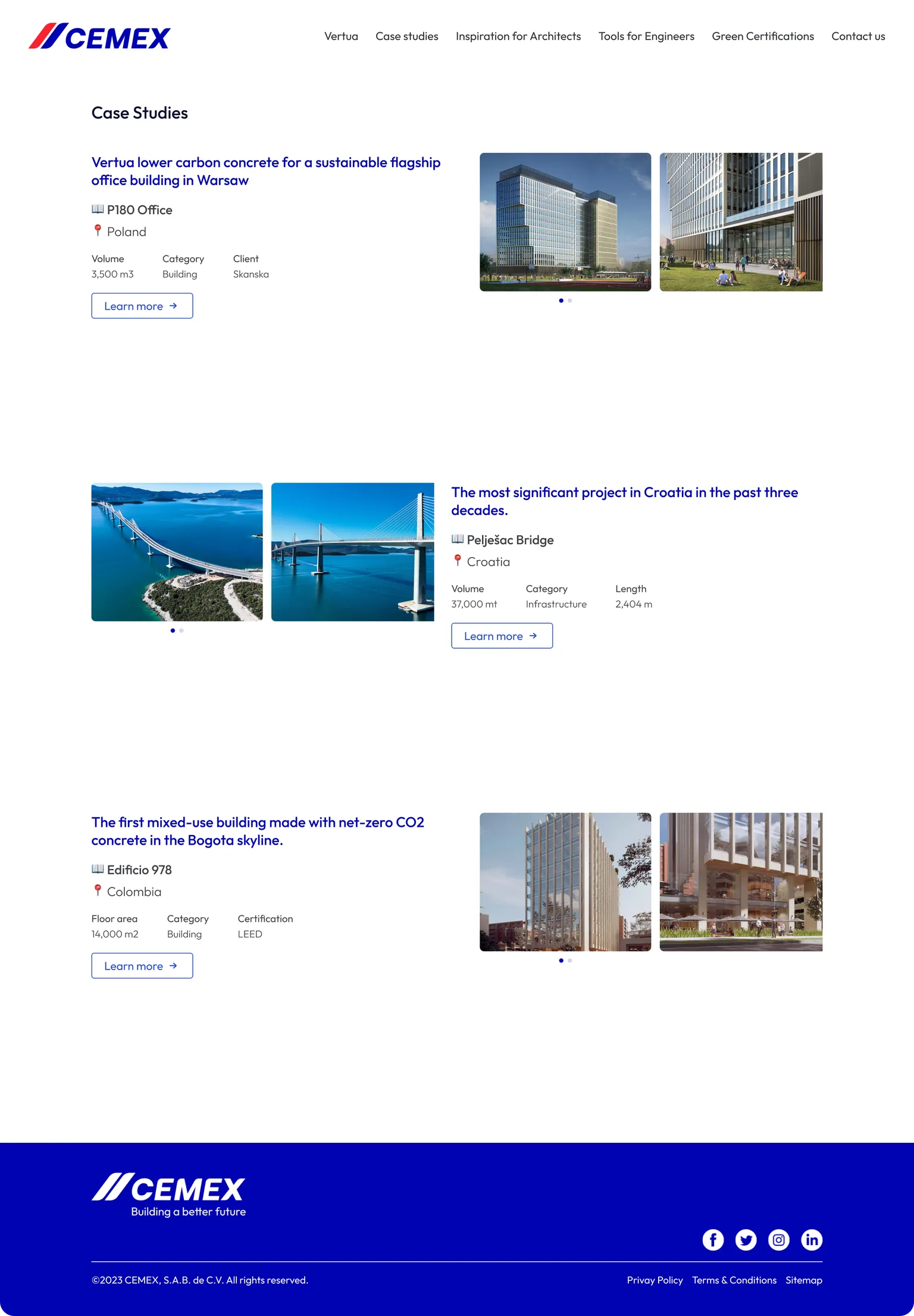 The case studies list