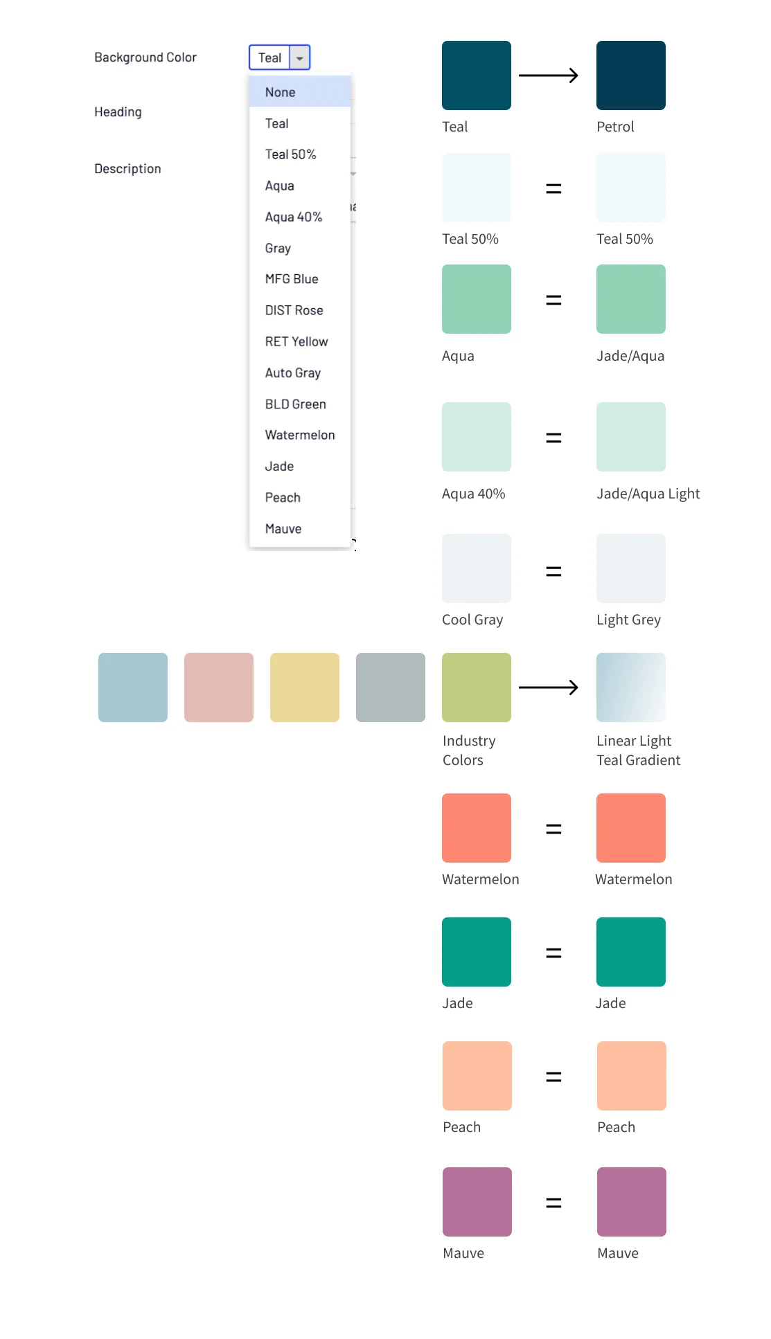 An FY23 color replacement map: Teal becomes Petrol, Aqua becomes Jade/Aqua