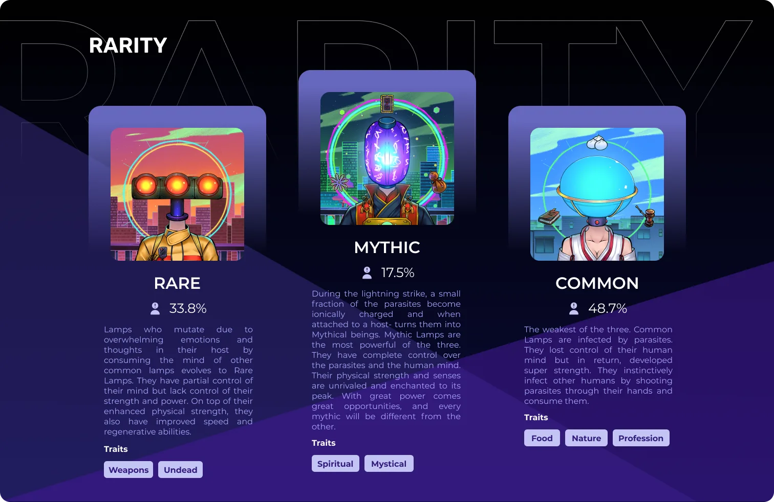 Rarity section: rare, mythic and common lamps