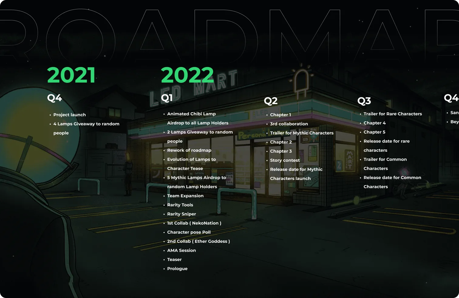 Roadmap details by quarter