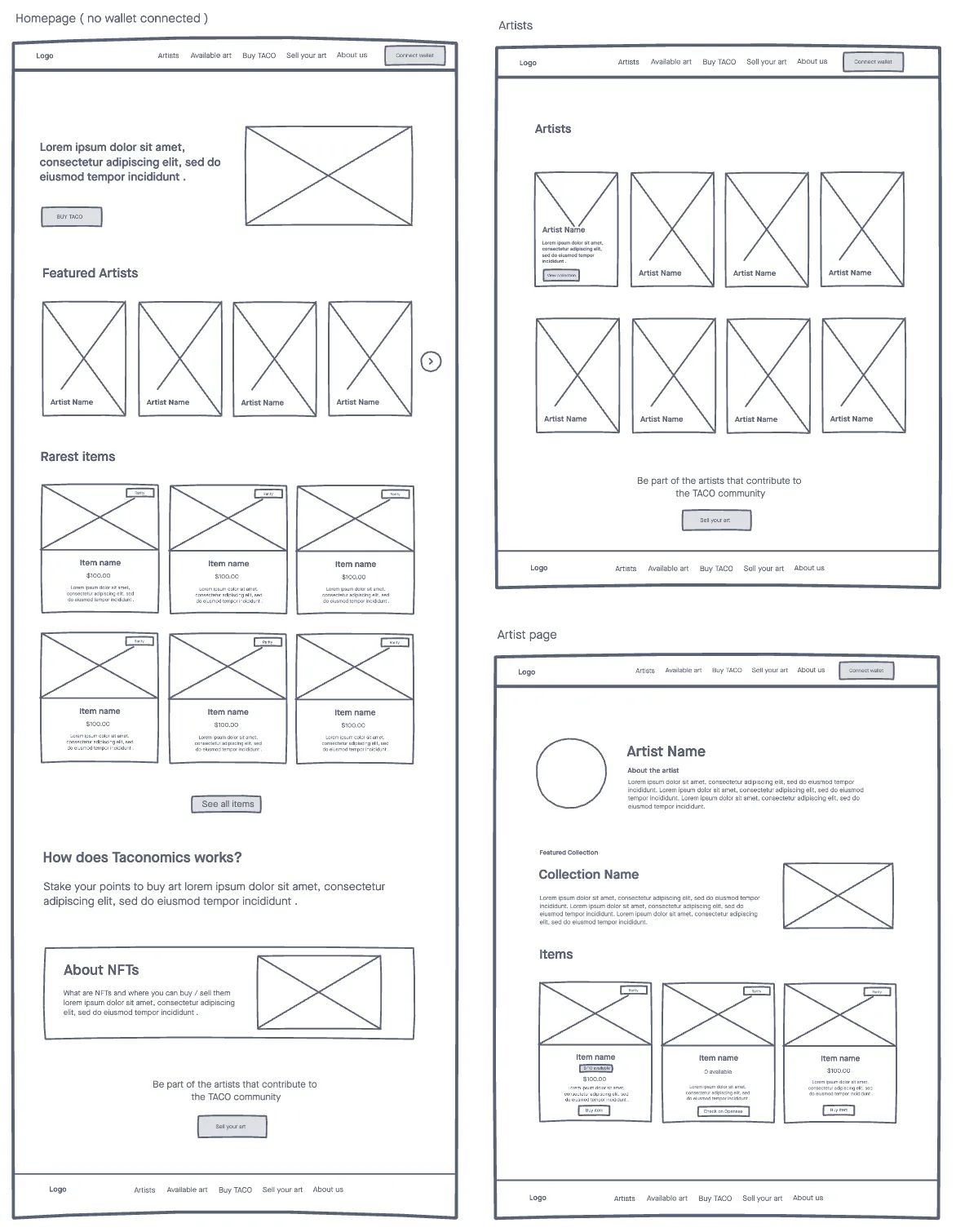 Wireframes, part 1