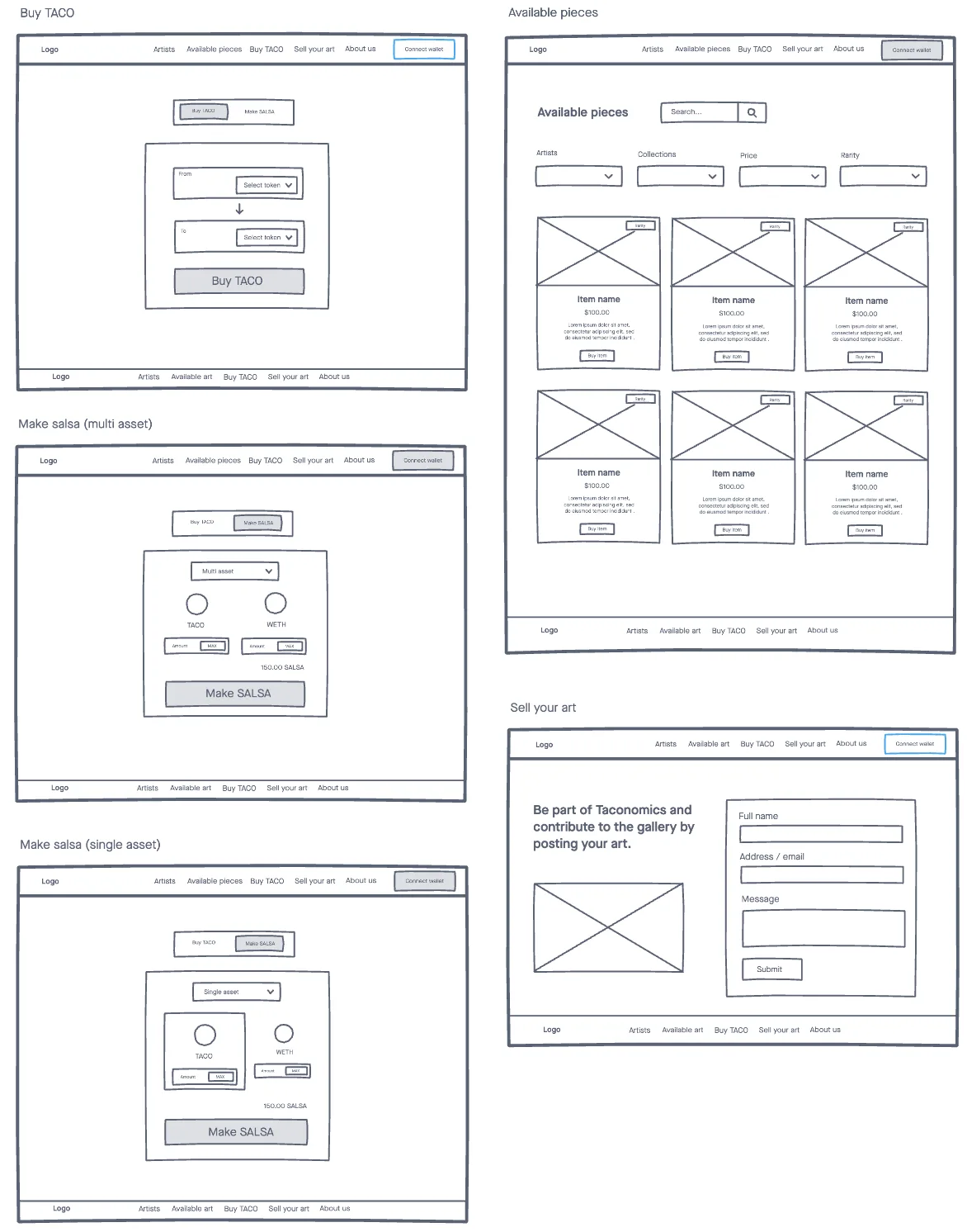 Wireframes, part 2