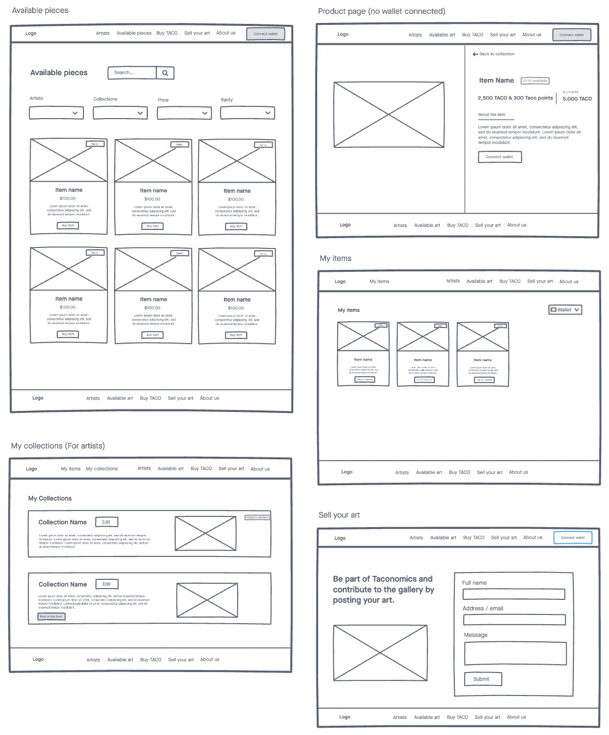 Wireframes, part 3