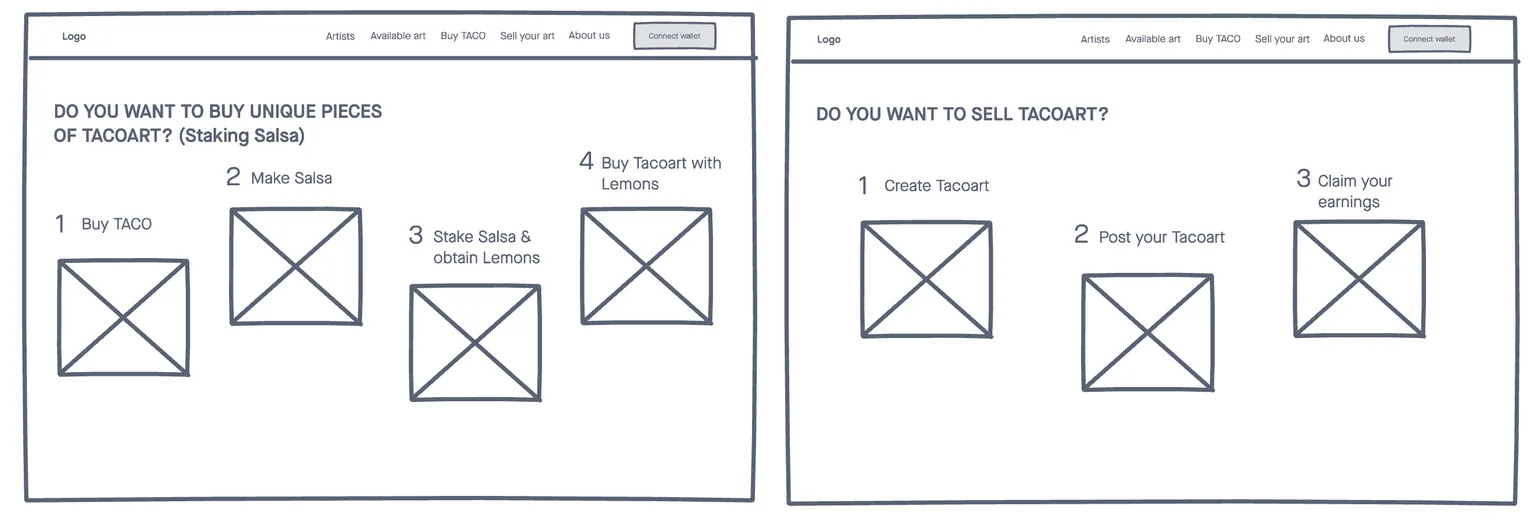 The home slider for buying and selling art