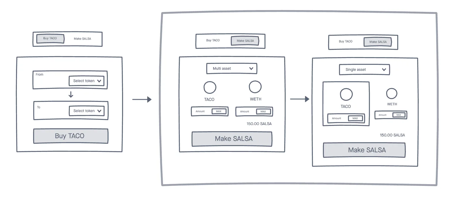 Buy $TACO and make $Salsa, with the multi-asset and single-asset modes